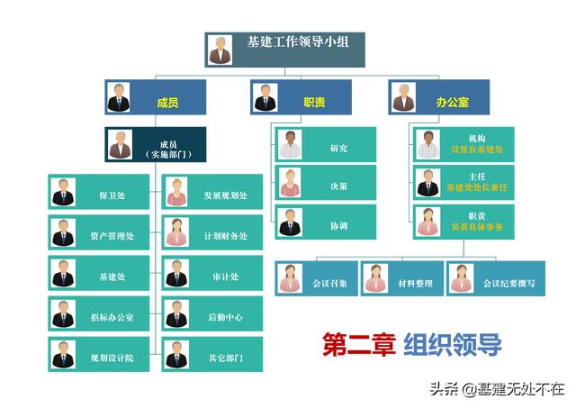 四虎免费在线观看白丝 标后清标工作的内容及程序，清标工作主要包括？