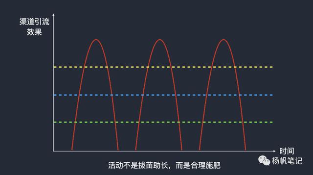四虎免费在线观看白丝 运营管理策划都做什么，营销策划与运营是做什么的？