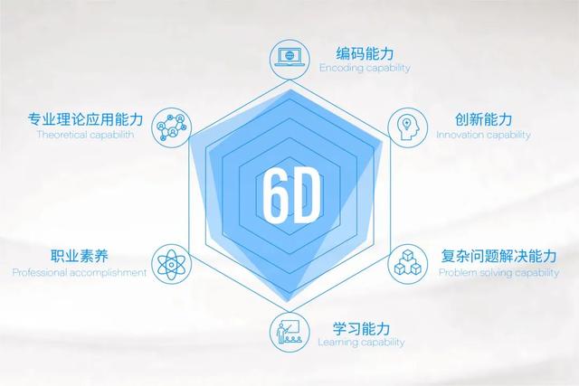 四虎免费在线观看白丝 北京中软国际软件培训怎么样（大连中软国际软件培训怎么样）