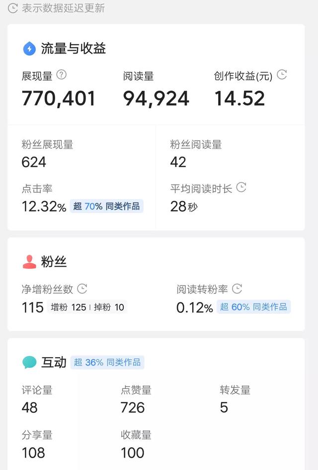 四虎免费在线观看白丝 惠头条能赚多少钱（惠头条赚钱app）