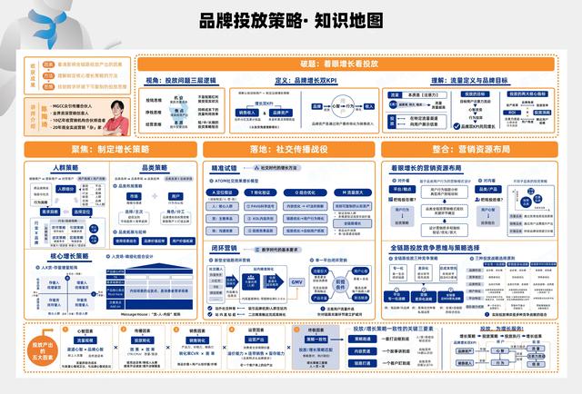 探花流出视频在线观看 看一小时抖音直播要多少流量，看抖音直播一小时用多少流量？
