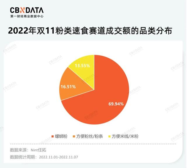 四虎免费在线观看白丝 拼多多双十一晚会节目单在哪看，拼多多双十一晚会节目表？