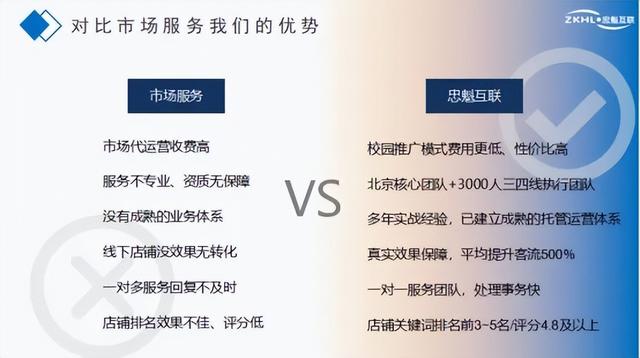 丝袜足交福利网址视频 如何开线上便利店（便利店如何网上销售）
