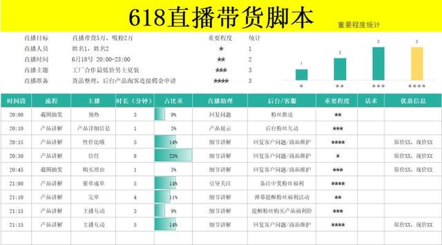 四虎免费在线观看白丝 电商运营都要做什么工作内容，电商运营应该做什么？