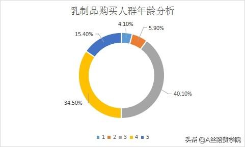 丝袜足交福利网址视频 如何营销推广自己的产品方案（如何营销推广自己的产品ppt）