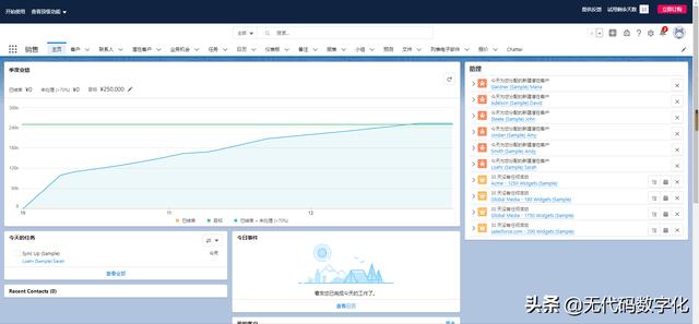 丝袜足交福利网址视频 销售crm，销售crm客户管理系统？