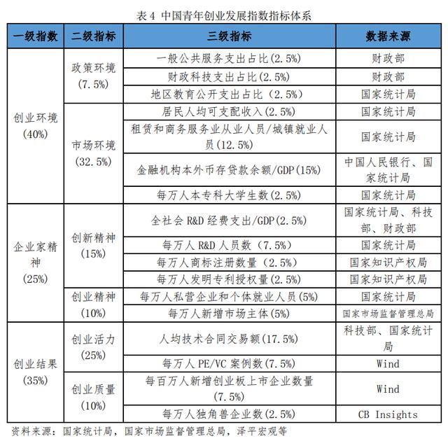 探花流出视频在线观看 青年创业中国强作文，青年强中国强作文？