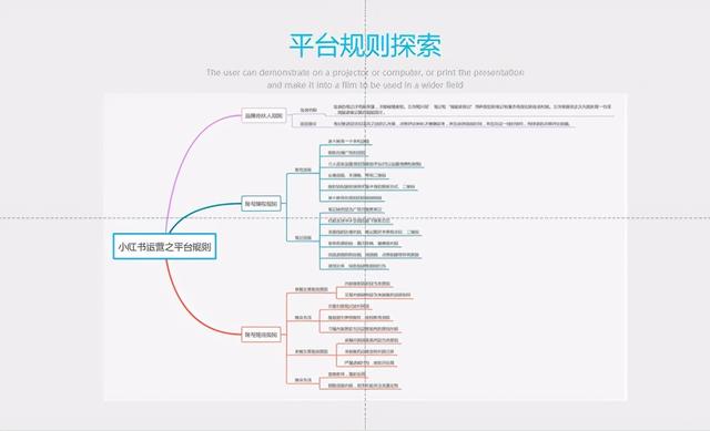 探花流出视频在线观看 被小红书收录是什么意思（小红书被收录什么意思）