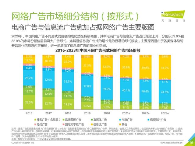 探花流出视频在线观看 营销大师有哪些名人中国（营销大师有哪些名人名言）