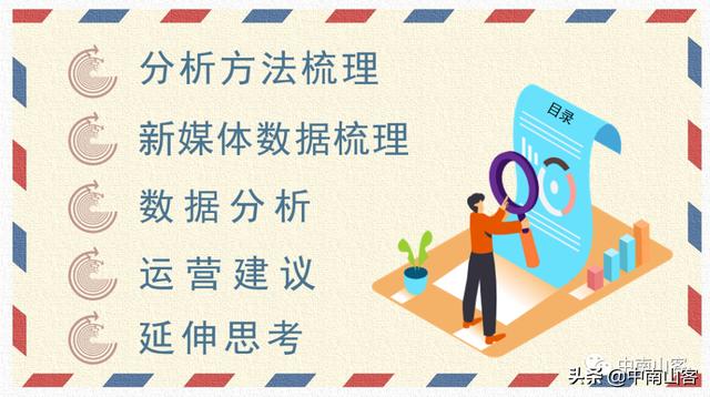 四虎免费在线观看白丝 抖音账号评估软件，查抖音账号数据的软件？