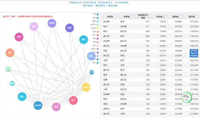 丝袜足交福利网址视频 电商应该怎么做如何从零做起，电商怎么做如何从零开始？