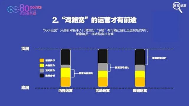 探花流出视频在线观看 网络公司的运营是做什么的（网络运营是干嘛的）