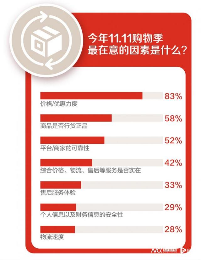丝袜足交福利网址视频 天猫质量好还是京东质量好，天猫和淘宝京东哪个质量好？