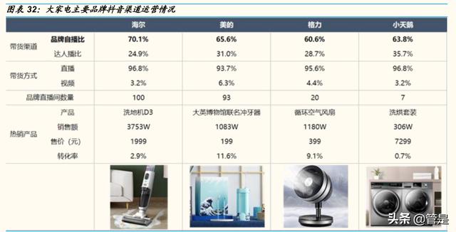 四虎免费在线观看白丝 抖音用户画像查询，抖音用户画像分析2022？