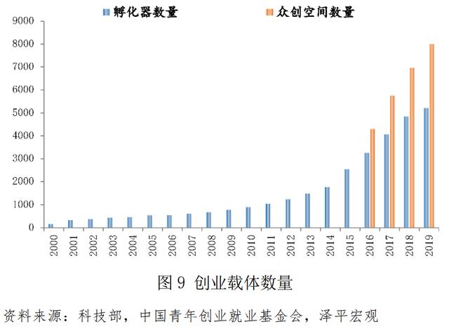 探花流出视频在线观看 青年创业中国强作文，青年强中国强作文？