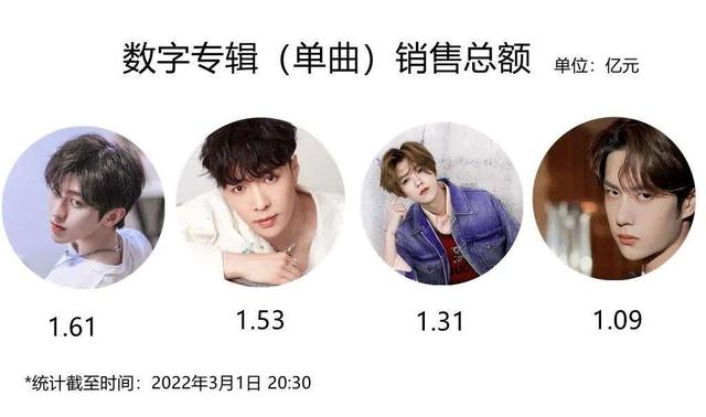 四虎免费在线观看白丝 龙口粉丝的热量高吗，红薯粉丝的热量高吗？