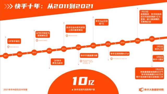 丝袜足交福利网址视频 快手视频素材怎么找（快手短视频素材哪里找的）
