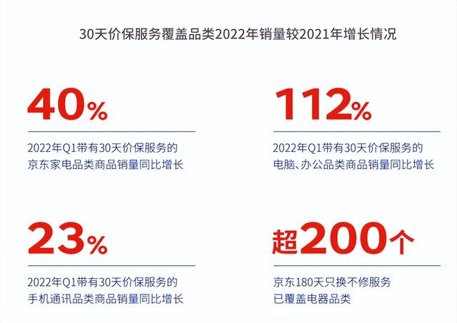 丝袜足交福利网址视频 京东几天可以申请价保（京东保价几天内可以申请）
