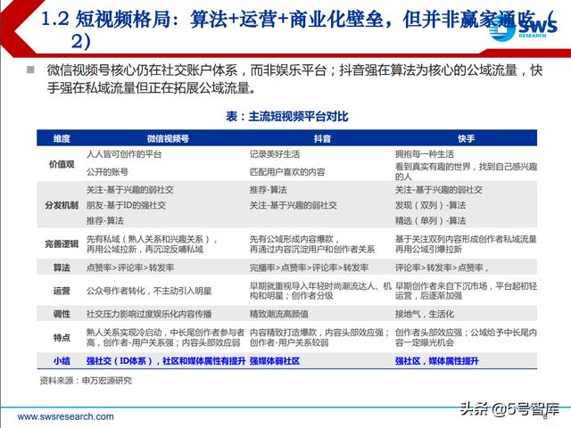 丝袜足交福利网址视频 快手科技是干什么的（快手科技是干什么的怎么还要转账密码）