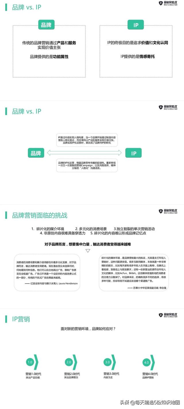 四虎免费在线观看白丝 ip营销本身是（IP营销有哪些）