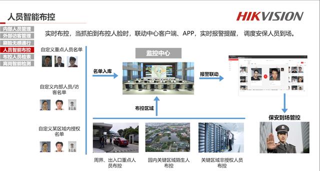 丝袜足交福利网址视频 综合安防管理平台下载（综合安防管理平台时间设置）