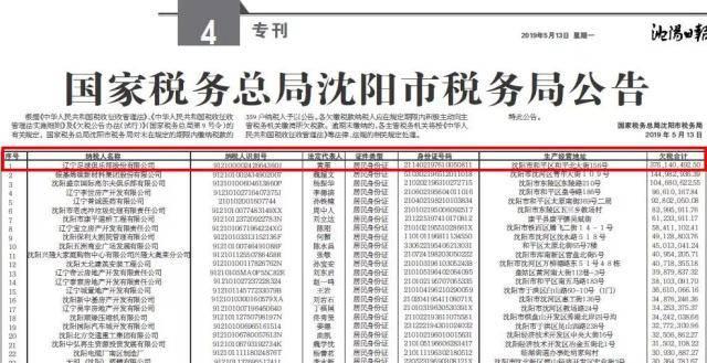 探花流出视频在线观看 国足俱乐部怎么赚钱（中超足球俱乐部怎么赚钱）