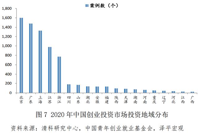 探花流出视频在线观看 青年创业中国强作文，青年强中国强作文？