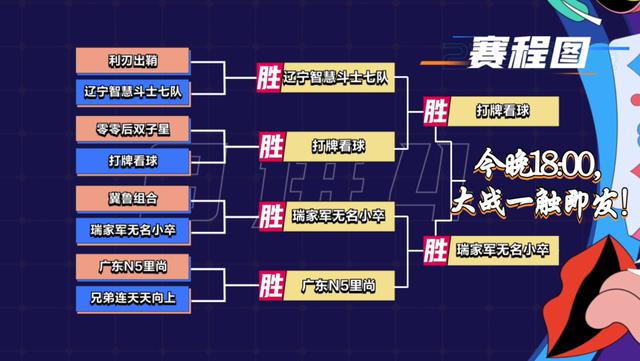丝袜足交福利网址视频 全国斗地主比赛直播，全国斗地主比赛直播今天最新？