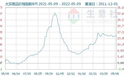 生意网童装一手货源下载，生意网童装一手货源质量好吗？