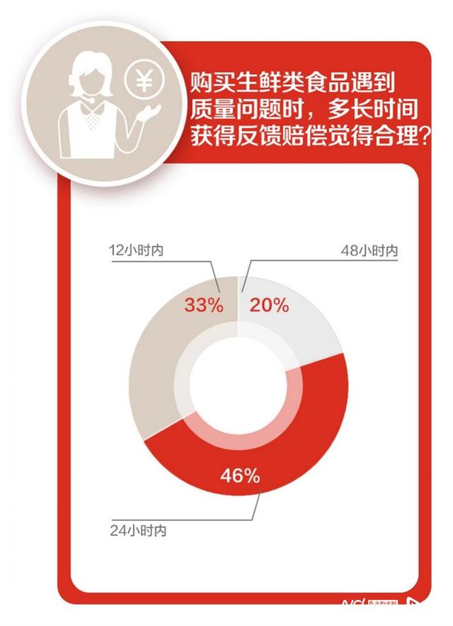 丝袜足交福利网址视频 天猫质量好还是京东质量好，天猫和淘宝京东哪个质量好？