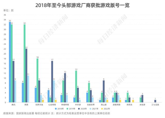 探花流出视频在线观看 快手爱斗地主游戏，快手手游斗地主下载手机版？