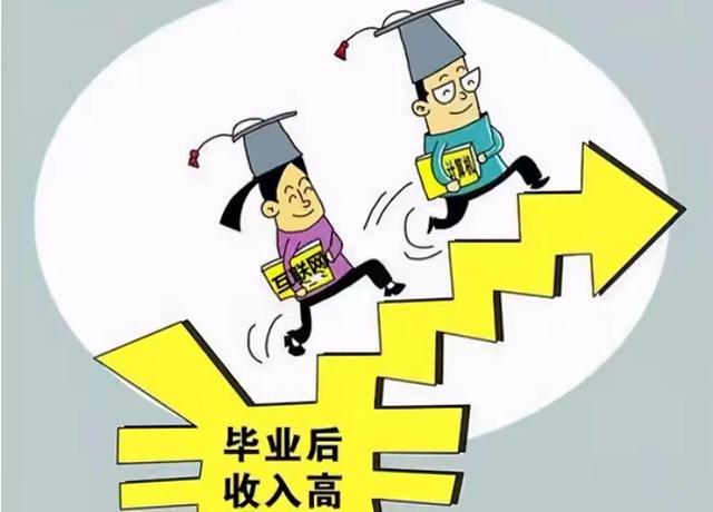 铁道交通运营管理专业就业方向及就业前景分析论文，铁道交通运营管理专业就业方向及就业前景分析怎么写？