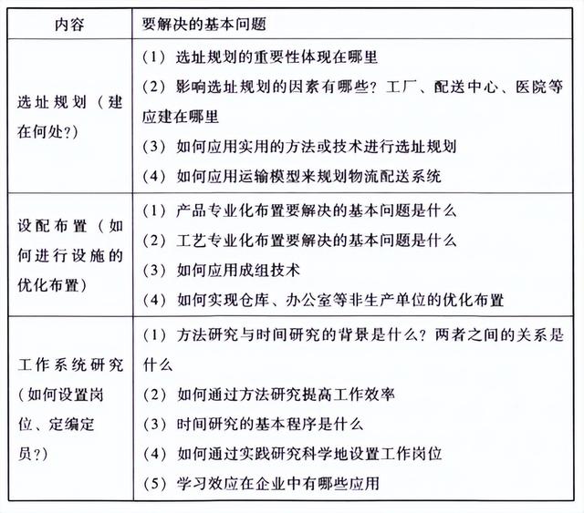 探花流出视频在线观看 公司运营是做什么的（电商运营主要做什么工作）
