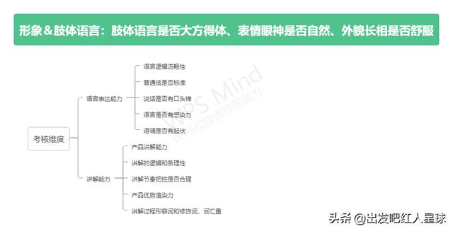 丝袜足交福利网址视频 直播运营为什么长期招人，为什么这么多招主播运营的？