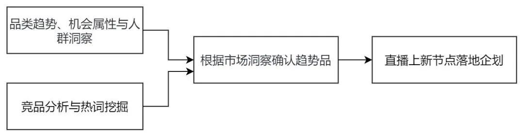 探花流出视频在线观看 华为手机抖音数据分析在哪里看，苹果手机抖音数据分析在哪里看？