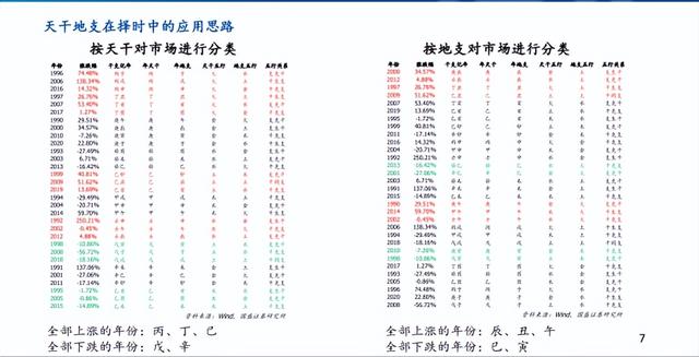 探花流出视频在线观看 短炒股票真的不会赚钱吗，短线炒股到底能不能赚钱？