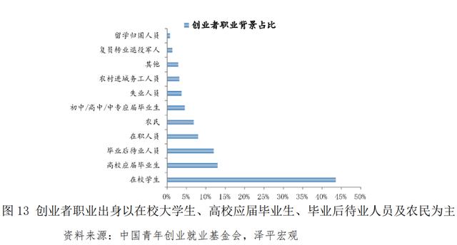 探花流出视频在线观看 青年创业中国强作文，青年强中国强作文？