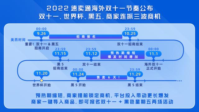 四虎免费在线观看白丝 速卖通对跨境电商的意义，速卖通跨境电商优缺点？