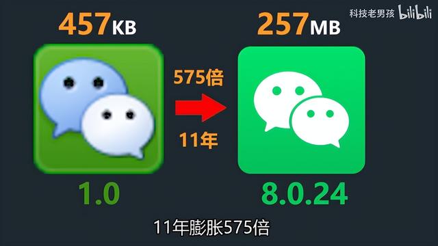 苹果微信聊天视频过期怎么恢复不了，苹果微信聊天视频过期怎么恢复安卓