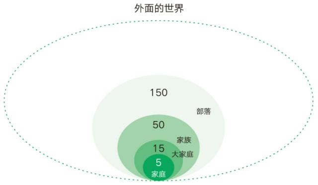 四虎免费在线观看白丝 企业微信靠什么赚钱，企业微信靠什么赚钱的？