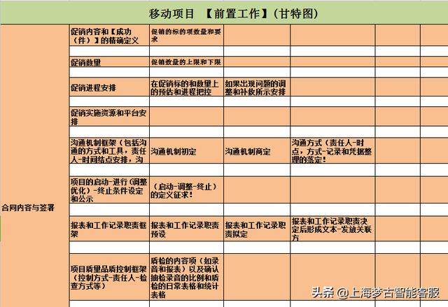 丝袜足交福利网址视频 电话营销公司外包有哪些（电话营销公司外包业务）