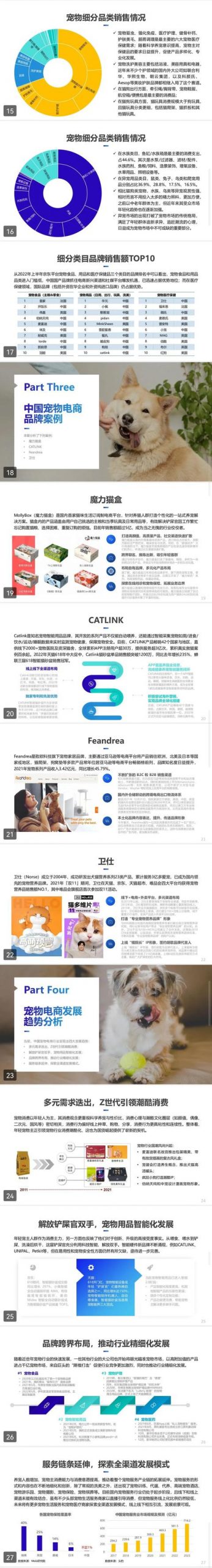 四虎免费在线观看白丝 卖宠物狗在哪个平台好卖（网上卖宠物怎么样）