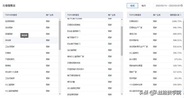 探花流出视频在线观看 搜索推广是什么意思啊（搜索推广是什么意思呀）