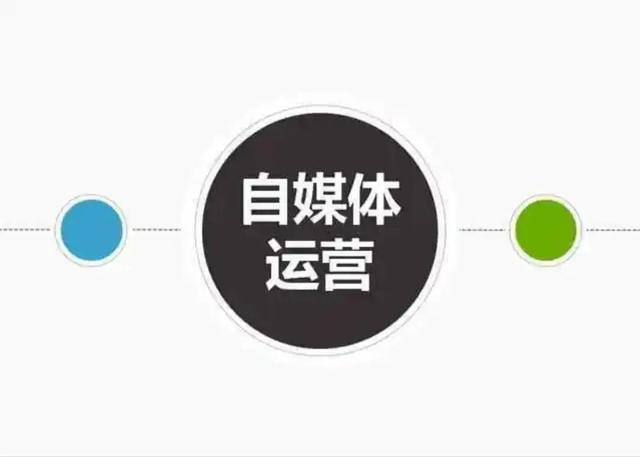 丝袜足交福利网址视频 抖音自媒体是如何运营的，抖音新媒体运营是做什么？