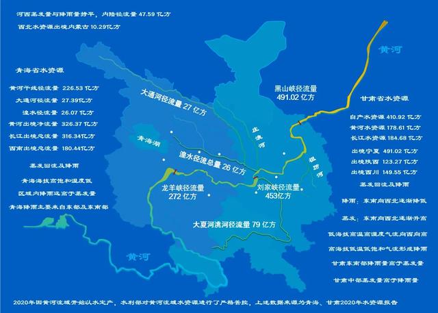 探花流出视频在线观看 河流径流量是什么意思，年平均径流量是什么意思？