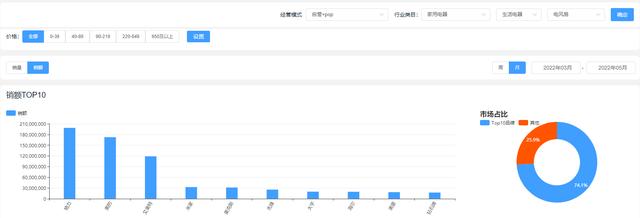 四虎免费在线观看白丝 三大夕阳产业（夕阳产业龙头股）