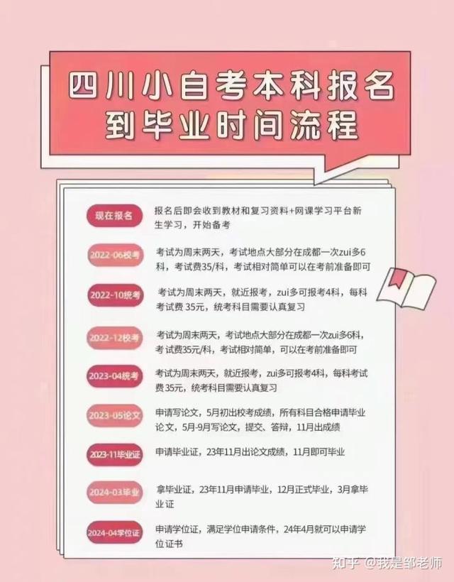 探花流出视频在线观看 播音主持证可以自考吗（自考播音员证怎么考）