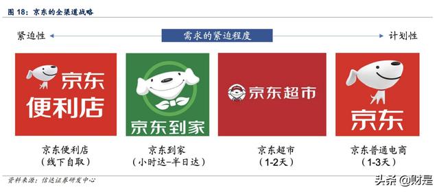 探花流出视频在线观看 京东超市自营是正品吗 知乎，京东超市一定是正品吗？