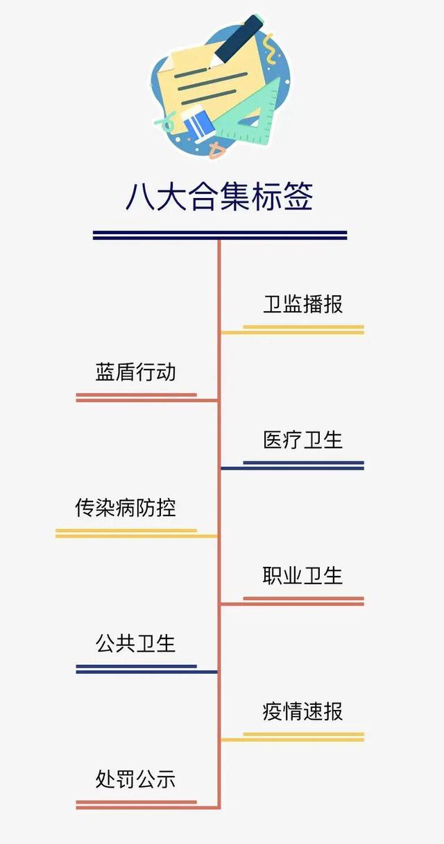四虎免费在线观看白丝 公众号简介在哪里修改，微信公众号简介在哪里修改？