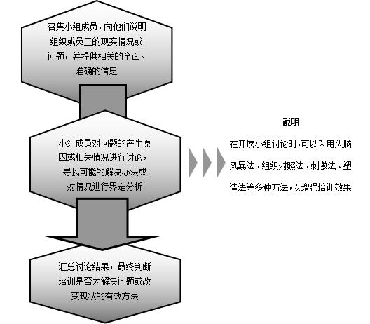 丝袜足交福利网址视频 教师培训需求分析（幼儿教师培训需求有哪些）